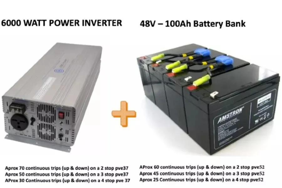 6000 watt power inverter and 48V 100Ah battery bank backup kit for PVE home elevators
